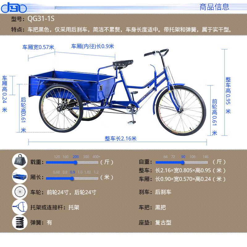 南洋实心胎人力三轮车24寸工厂防刺拉货脚踩摆摊小吃成人三轮车免充气 31-1s 90*57cm单刹车厢加厚 实心