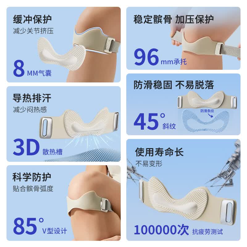 LUCYLEE美国髌骨带护膝专业级夏季运动登山跑步跳绳羽毛球护膝盖关节护具 夕雾灰【一对装】 【翼状硅胶气囊垫+3D散热槽】均码