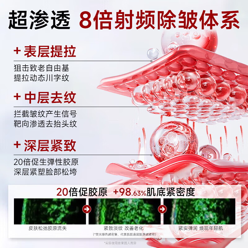 X.Y.B.S抬头纹去除神器重度额头纹皱纹提拉紧致抗皱男女专用烟酰胺凡士林 一盒体验装30G【一抹见效】