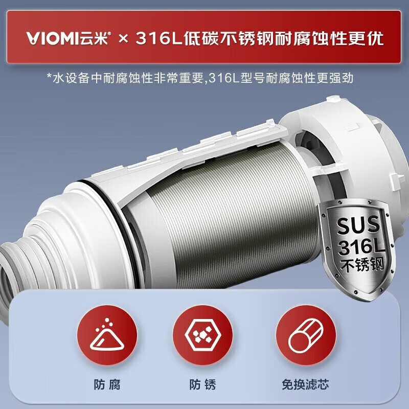 云米小海豚前置过滤器家用全屋中央净水器过滤器8T通量水驱动自清洁前置过滤器VF5-A 旗舰版-压力表前置过滤器