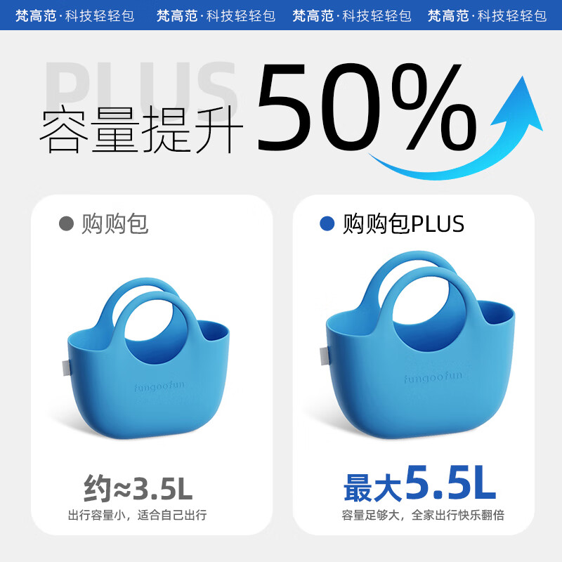 梵高范2025新款沙滩包女旅行野营包游泳健身轻便防水大容量便携海边度假 【科技/轻巧】购购包-红色 购购包 【PLUS版】容量提升50%