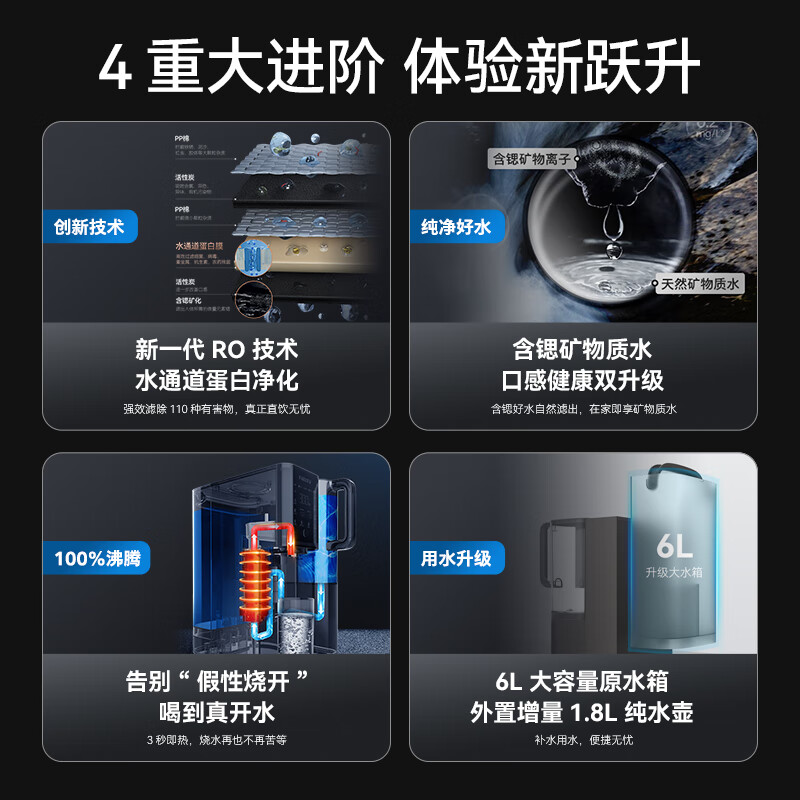 飞利浦（PHILIPS）净水器家用 净水器加热直饮一体机 家用即热式饮水机智能台式免安装净饮机 反渗透净水器ADD8638 ADD8638 富锶矿化水