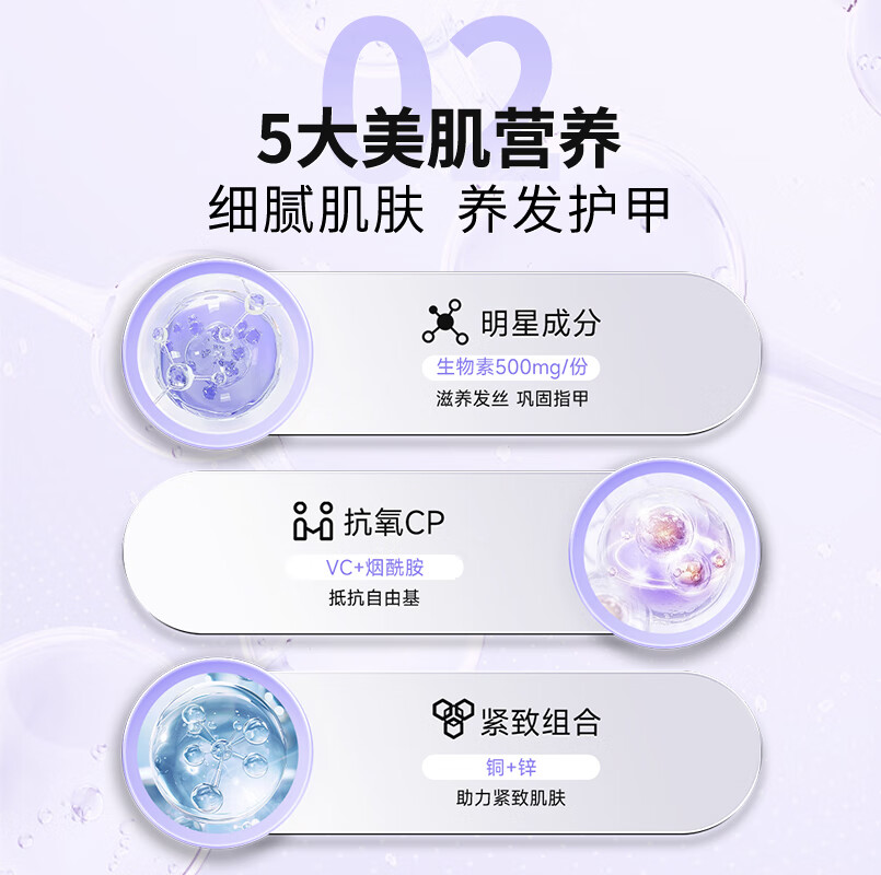 THORNE基本营养素胶囊26种复合维生素矿物质ABCD营养均衡60粒VM2NC
