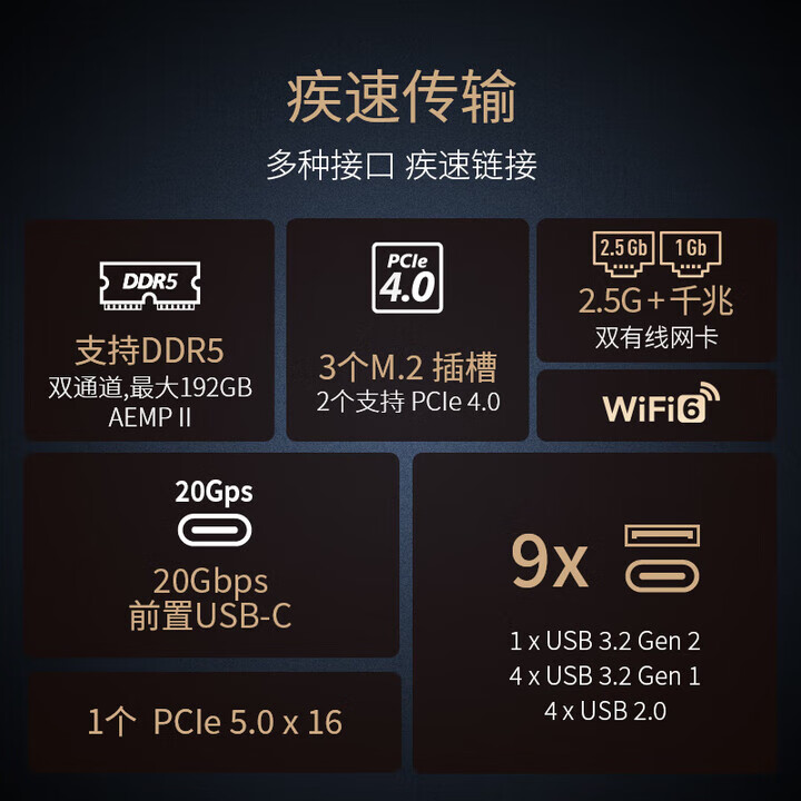 华硕 PROART B760-CREATOR WIFI设计 图 6