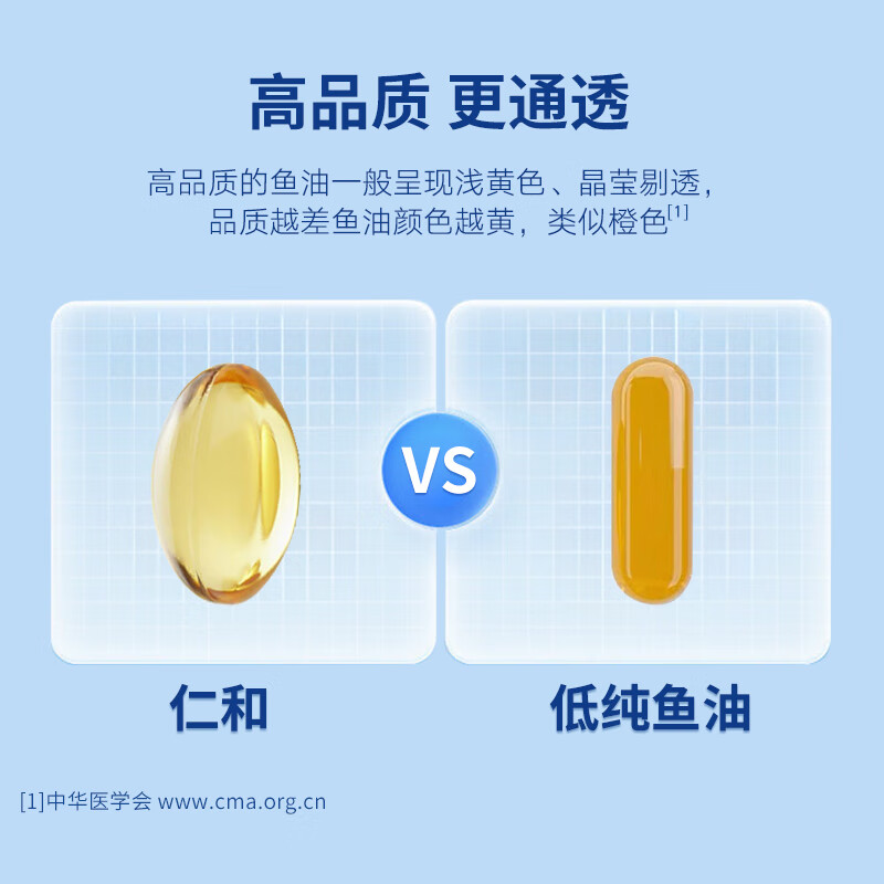 仁和鱼油软胶囊60粒epa+dha鱼油omega3维持血脂健康水平深海鱼油 60粒*1盒