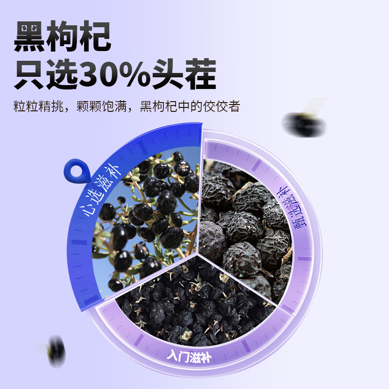 康馨来红黑枸杞原浆组合宁夏产地鲜果鲜榨不注水枸杞原汁原浆送家人长辈 康馨来黑枸杞原浆1200ml【40袋黑枸杞】