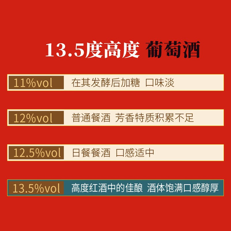 天帕(TENPA)智利中央山谷原瓶进口红酒 天帕赤霞珠干红葡萄酒红酒13.5度750ml 6支整箱装 13.5度