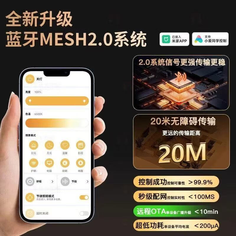 小米家app智能橱柜灯带变压器电源防眩三色嵌入式衣柜酒柜书柜层板灯 米系智能电源-60w-12v（蓝牙mesh2.0)