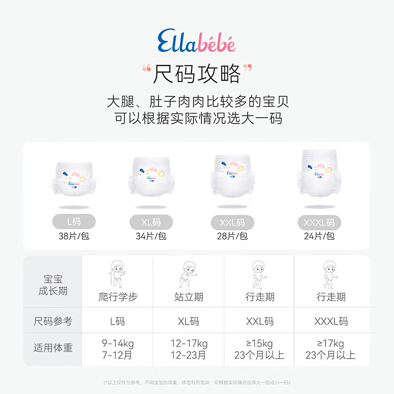 嗳乐蓓贝Ellabebe云柔倍护学行裤轻薄纸尿裤透气宝宝拉拉裤吸水防侧漏 3XL24片(≥17kg)