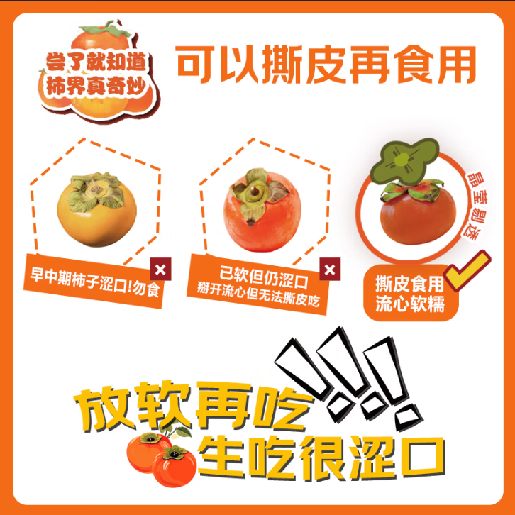 配图 4