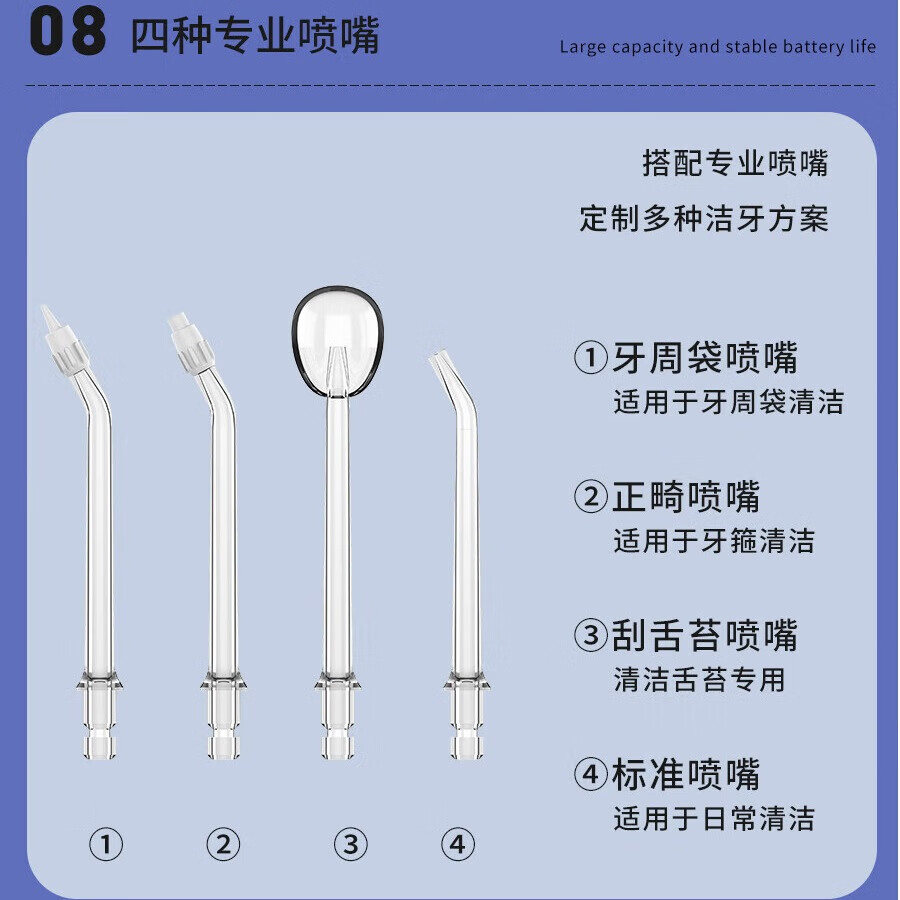 Orisalus儿童冲牙器【畅销海外12年】清洁口腔护齿洗牙器青少年正畸专用呵护易使用小巧便携水牙线孩子礼物 蓝色 4支喷头 一键换挡+整机防水【儿童专用款】