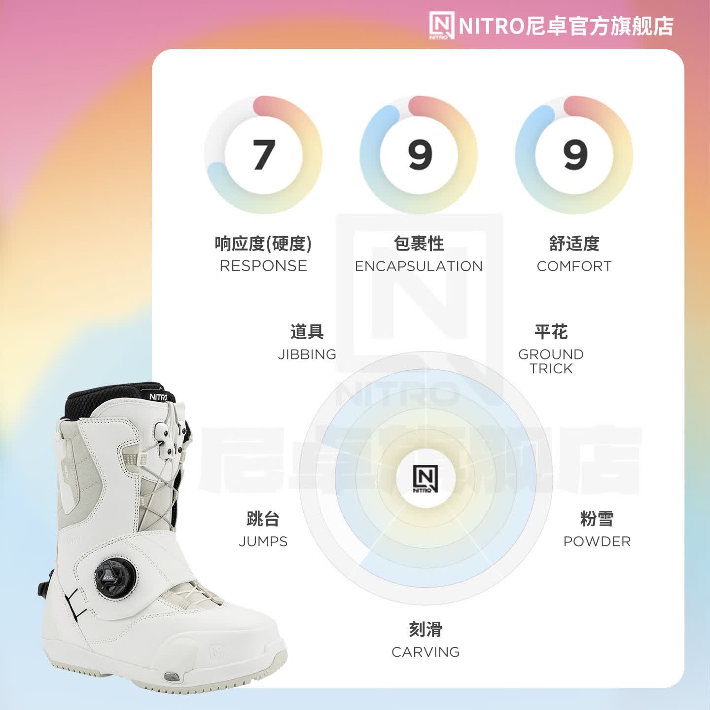 NITRO雪鞋STEP ON快穿TLS抽绳全能滑雪鞋单板雪鞋2526女款快穿滑雪靴 CAVE STEP ON TLS 白色 37 (内长235mm)