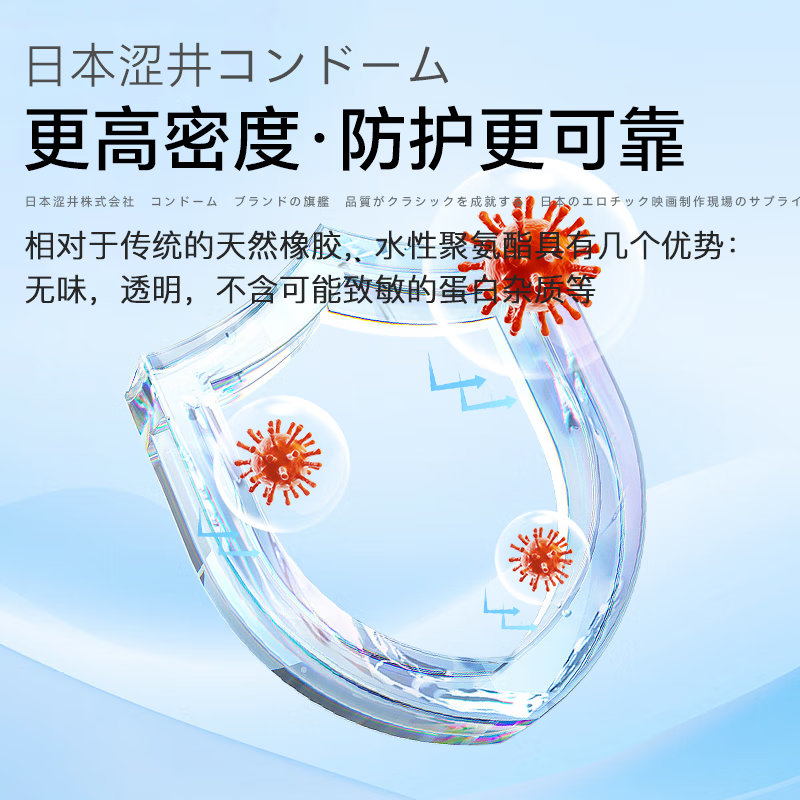 涩井日本进口品牌避孕套超薄润滑聚氨酯安全套套男用延久爱情趣性用品 左轮超爽快潮6支 聚氨酯胶囊避孕套 日本进口品牌直营 001超薄隐形祼入避孕套