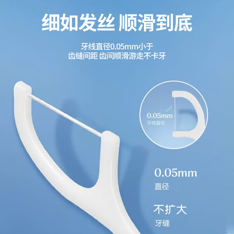 博真(BOZhen)牙线棒洁齿牙线超细一次性牙签不卡牙清洁齿缝剔牙圆线家庭装便携 牙线棒50只*10盒