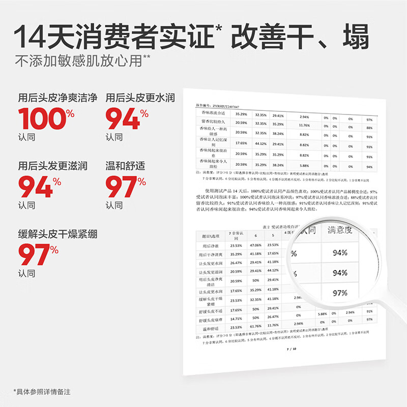 红色小象儿童洗发水400g婴儿幼儿童宝宝洗护0-6-12岁以上清洁保湿顺滑蓬松 【儿童洗发水400g】