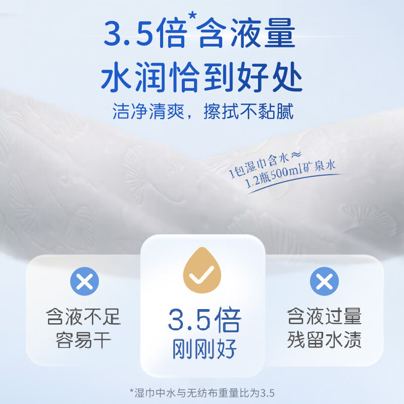 奇莫（Q-MO）至柔婴儿超纯水湿巾宝宝专用手口可用 湿巾 80抽 1包