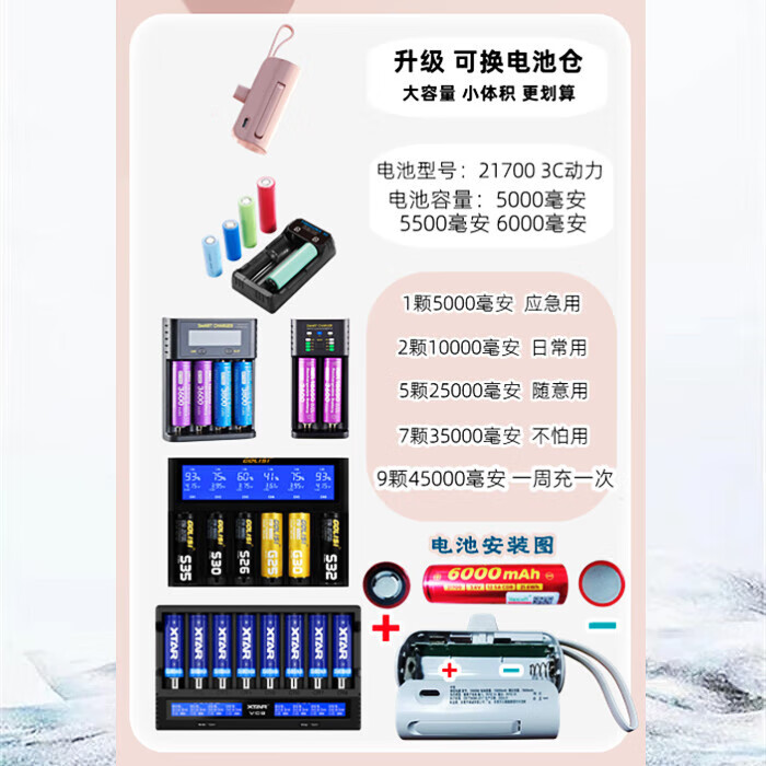 靠森 KAOOSEEN可以换电池的充电宝胶囊充电宝快充可换电池 充电舱22.5W快充闪充宝21700锂电池快充模组可拆卸 定做*TC接头+USB平口尾 颜色备注*裸肌无电池 5000mAh