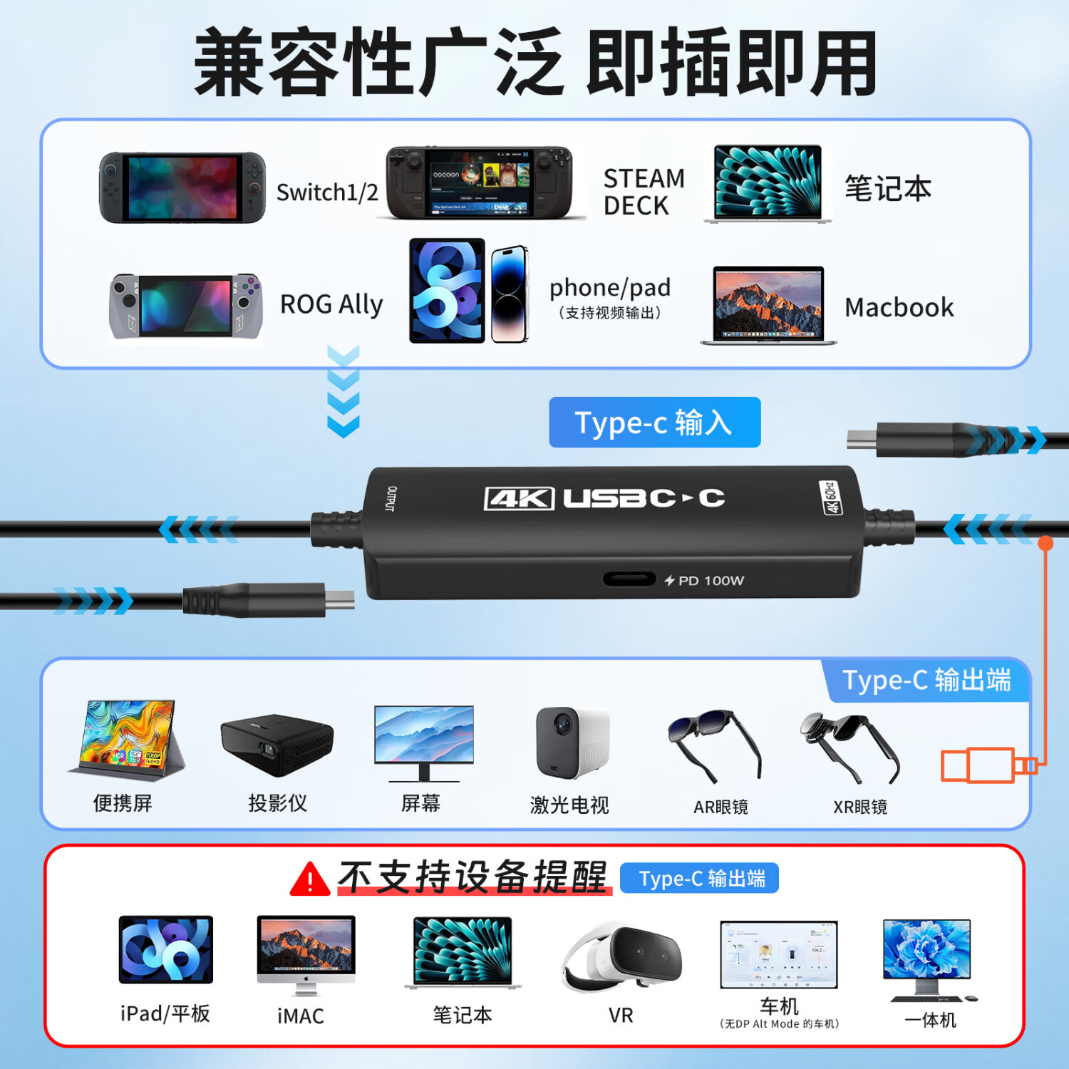 GUERMOKctoc投屏线switch2连接AR眼镜TypeC转TypeC一线通ns2便携底座4K视频连接便携屏C口显示器转换投屏 typec转typec投屏线黑色款