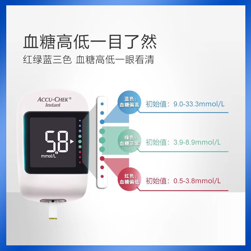 罗氏逸智血糖试纸Instant血糖仪家用自测免调码F型蓝牙精准测试仪试纸 【蓝牙升级款】逸智F血糖仪+50试纸+50针棉