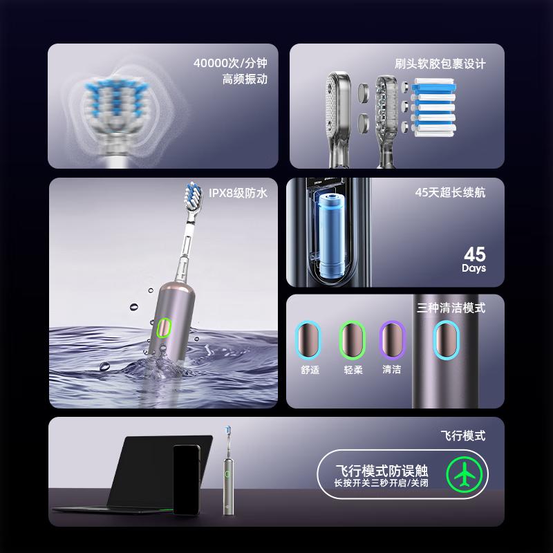 博皓(prooral)电动牙刷新一代扫震智能成人牙刷深度清洁牙齿 3档模式净齿护龈 送学生情侣生日礼物教师节 LS-1 浪漫紫(标配4支刷头)