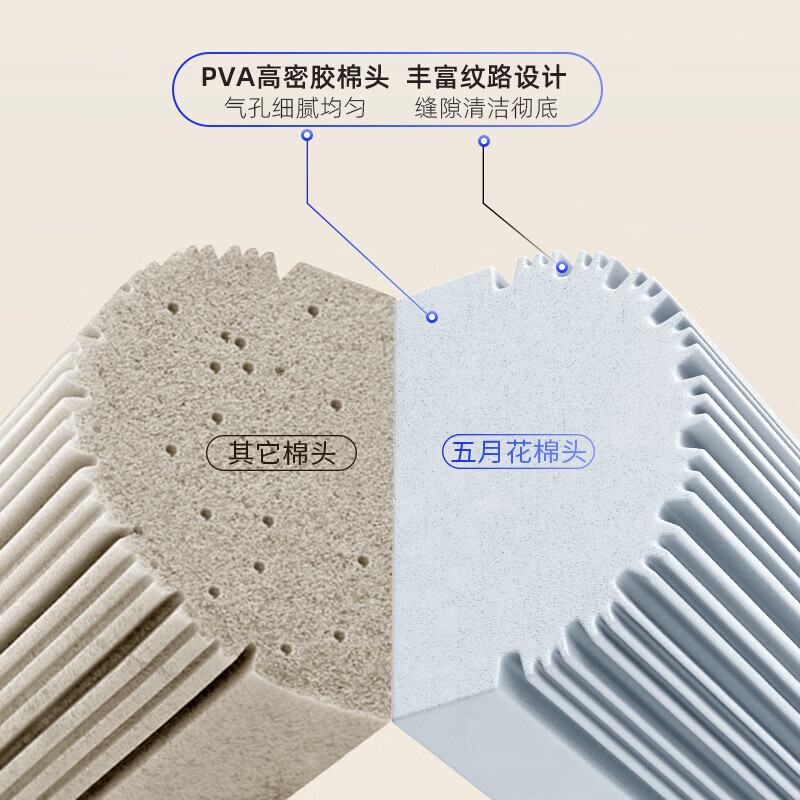 五月花【甄选厂家】(原尔蓝)拖把胶棉滚轮拖把海绵拖把拖布家用对折式二 AL-PJ02对折胶棉头2个33cm