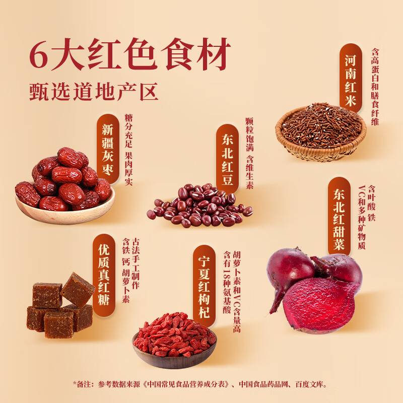 谷之爱五红粉五红汤红枣枸杞粉五谷杂粮粉营养早餐冲泡即食代餐粉 【早红晚黑】五红粉1盒+五黑粉1盒