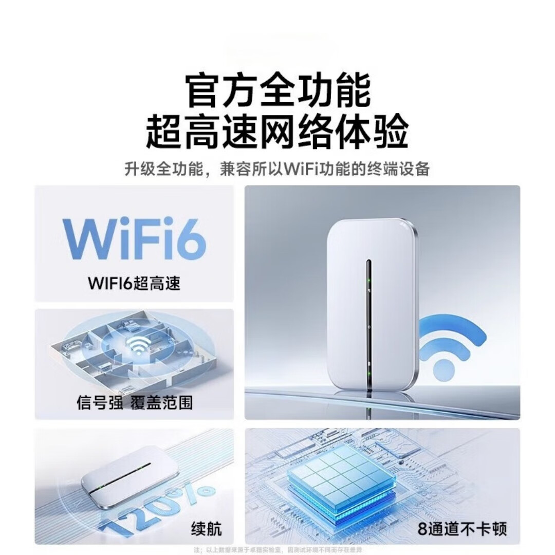 小米智联2025款移动随身5g无线网络无限流量千兆穿墙王无线路由器 全网通【标准版】-提速2999%