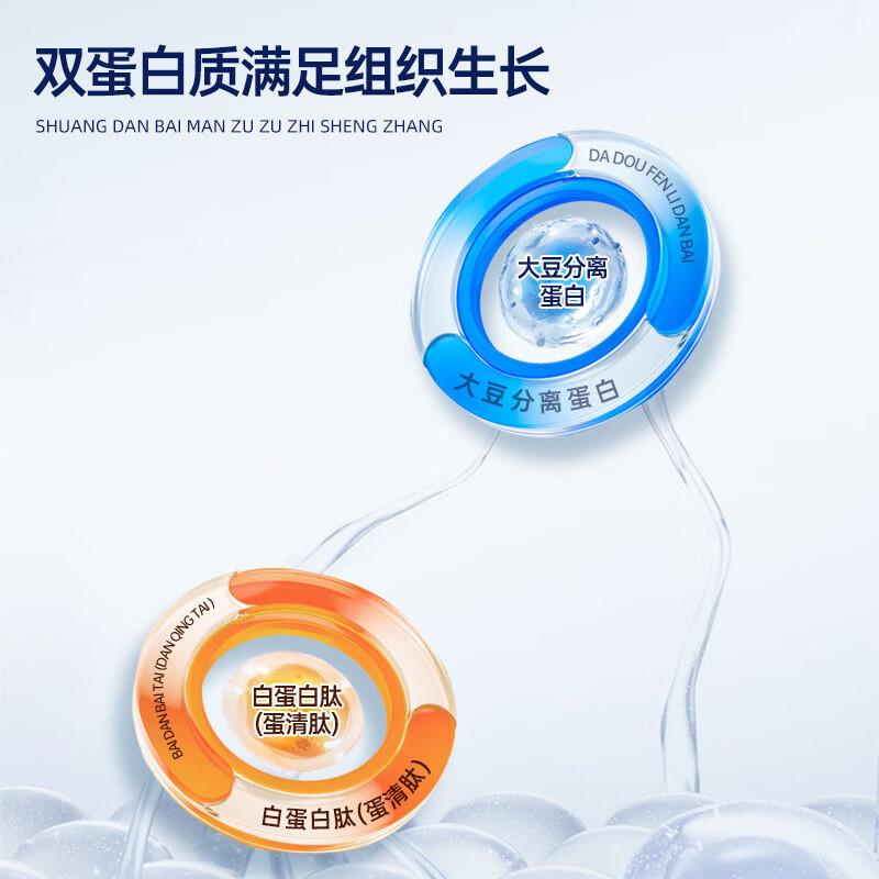 伯格曼芬欣亚维生素矿物质蛋白质粉补充白蛋白肽营养食品B12维生素e钾镁钙铁wn 【5g/袋*28袋】+试喝装(拍3盒发4盒)