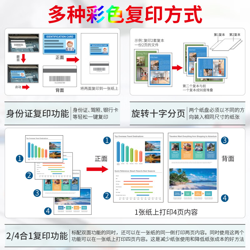 夏普BP-C2622R C2621R  A3彩色多功能数码复合机激光打印机复印扫描A3A4一体机商用数码大型办公 BP-C2621R四纸盒