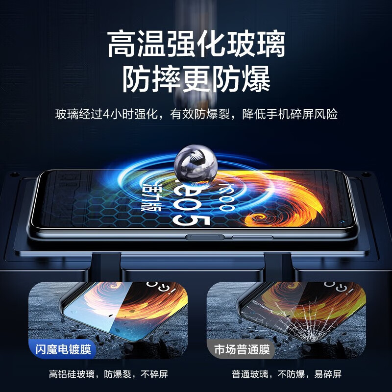 闪魔【甄选直发】 适用于IQOO neo5活力版钢化膜 高清防指纹防摔防手汗手机膜 【加强版 电镀双倍抗指纹】2片装+神器