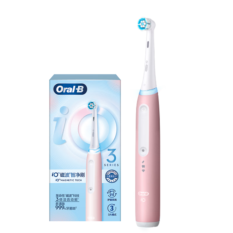 ŷBܵ綯ˢʿŮʿiO3ϵǻӪϦ˽ 404.19Ԫ()