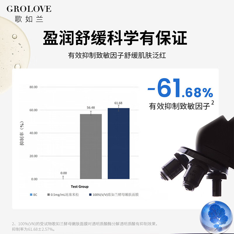 歌如兰酵母面膜深度补水面膜保湿无添加深层抗皱紧致面膜胶原蛋白 1盒10片+送2片【首页加入会员领券】