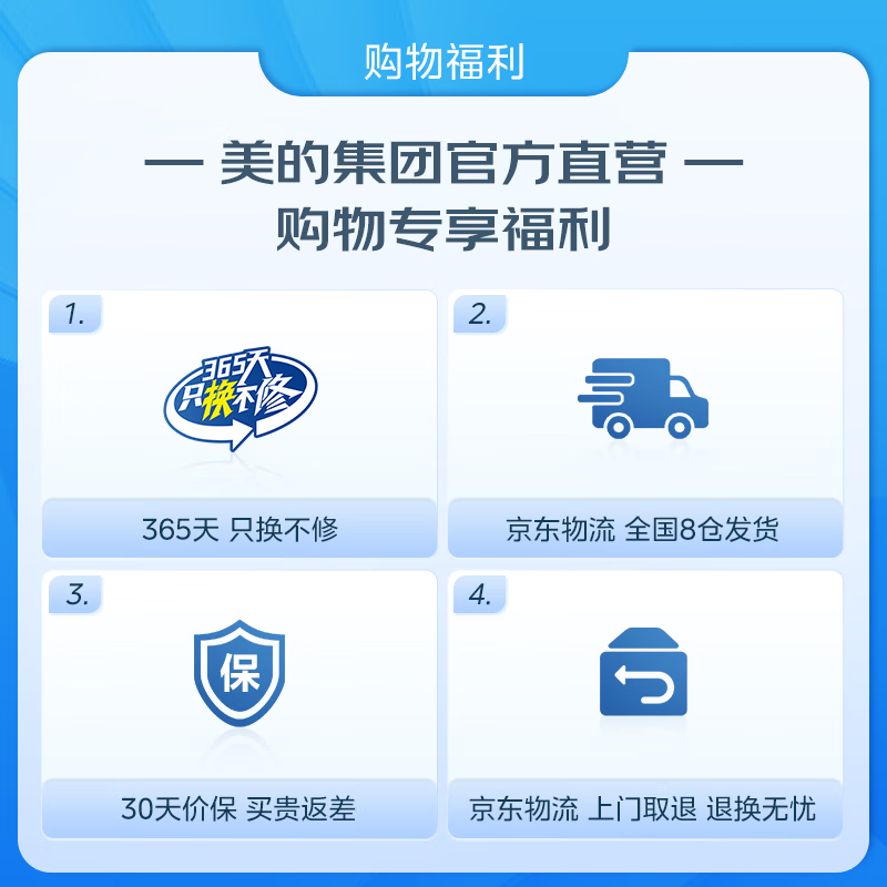 配图1