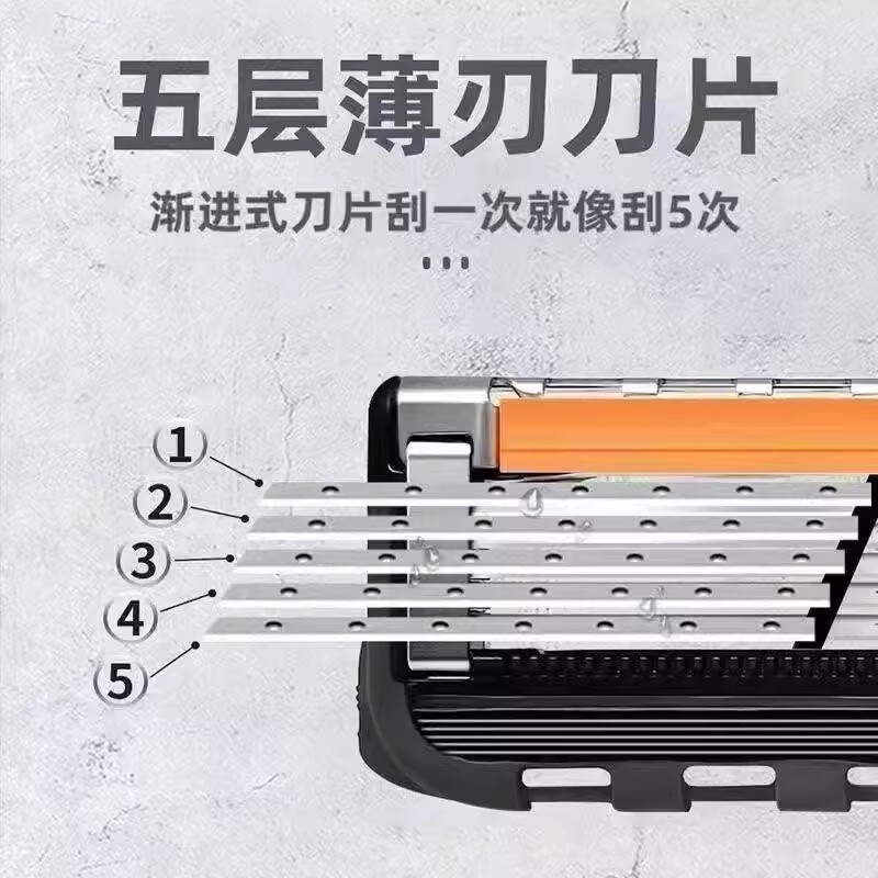 吉利德国进口吉速利手动五层剃须刀剃胡刀男士通用手动刮胡刀5刀头 2025款【1刀架+12个刀头】赠盒子