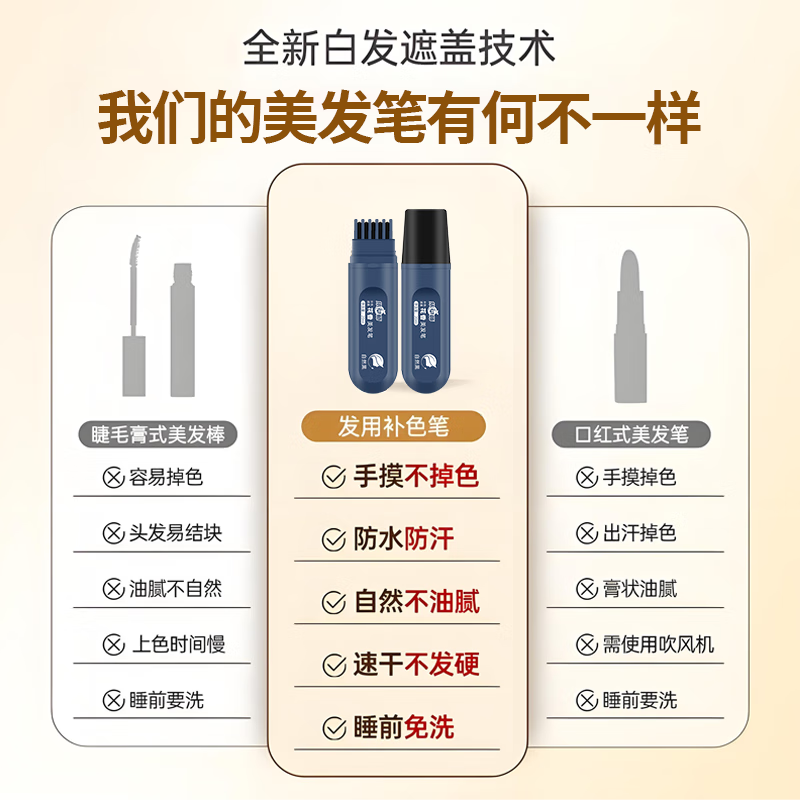 集草师新款花香美发笔染发棒笔植物遮盖白发神器快速上色不伤发在家补色 自然黑*1【植物成分不掉色】