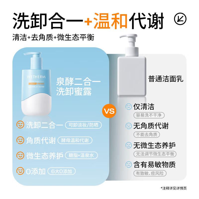 温碧泉（WETHERM）洗面奶男女可用洁面乳护肤品 洗脸面部清洁 温和不刺激清洗毛孔 泉酵二合一洗卸蜜露200ml