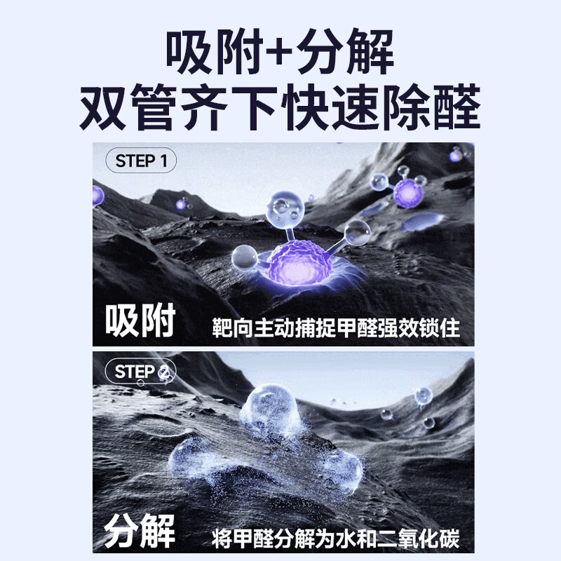 LEGUS空气净化器除甲醛除烟味家用桌面小型室内吸烟消毒除臭净化机 白色