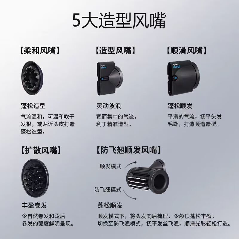 HD16 全新智能HD08 HD15 智能吹风机 Supersonic 电吹风 负离子 HD16吹风机 戴森HD15玫瑰红