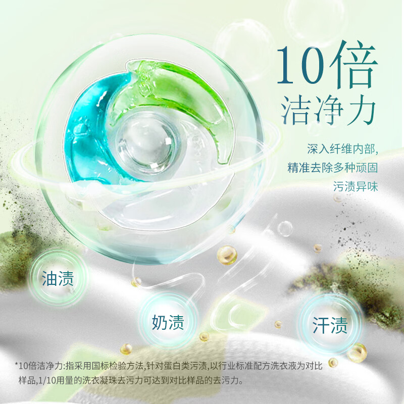 乐扣乐扣洗衣凝珠留香珠三合一持久留香10倍洁净护色除螨除菌洗衣液洗衣珠 【15g全新升级】洗衣凝珠85颗(1盒+2袋)