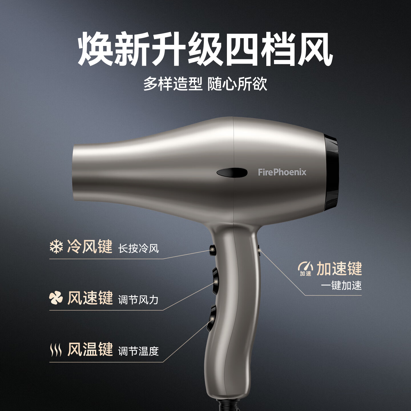 火之凤吹风机6600X 发廊专用大功率2400W大风力低噪音家用恒温护发不伤发 理发店专业电吹风筒家电 6601X钛金灰负离子2m线长 (家庭版四档风)