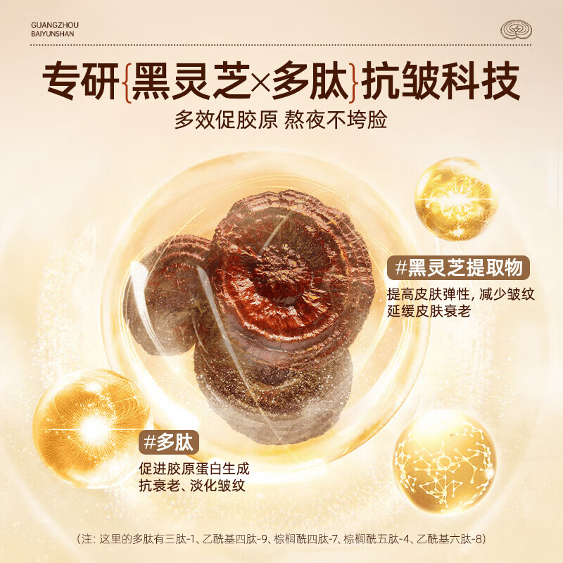 匀美博士【拒绝虚假宣传】重组胶原蛋白抗皱霜 抗皱淡纹国货推荐 全网热卖 黄金胶原蛋白抗皱霜4瓶装