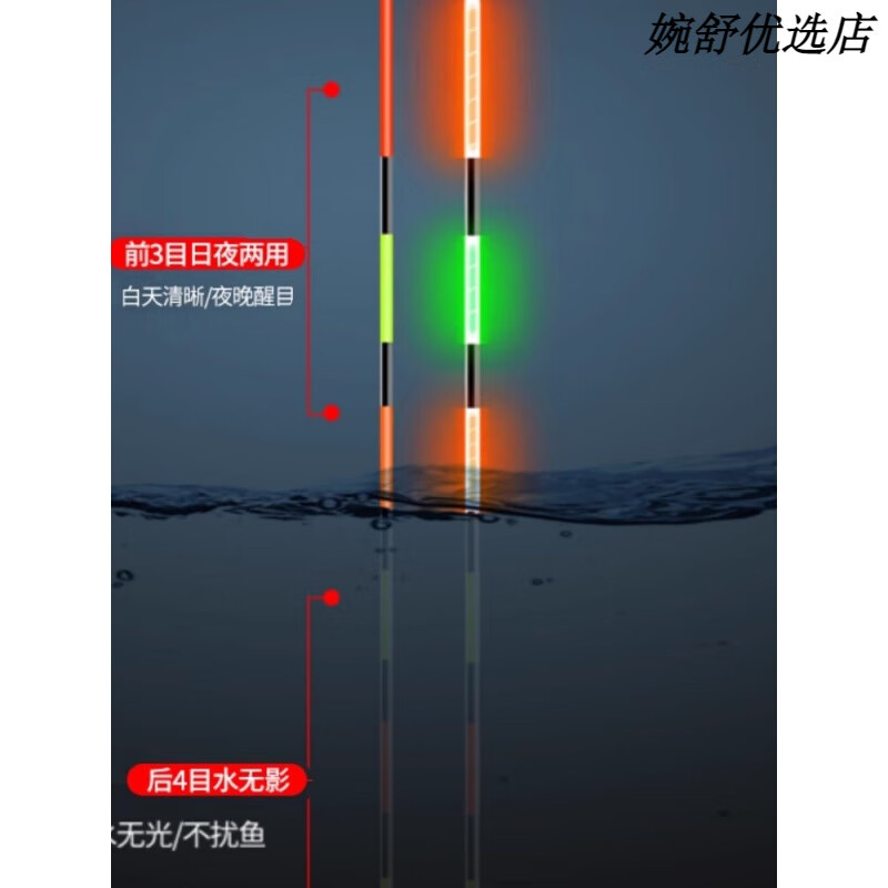阿卢咬钩变色芦苇夜光漂双硬尾日夜两用鲫鱼浮漂电子漂高灵敏鱼漂 LD-04(吃铅2.0g) 【变色硬尾 】9目(2支装+2粒电池)
