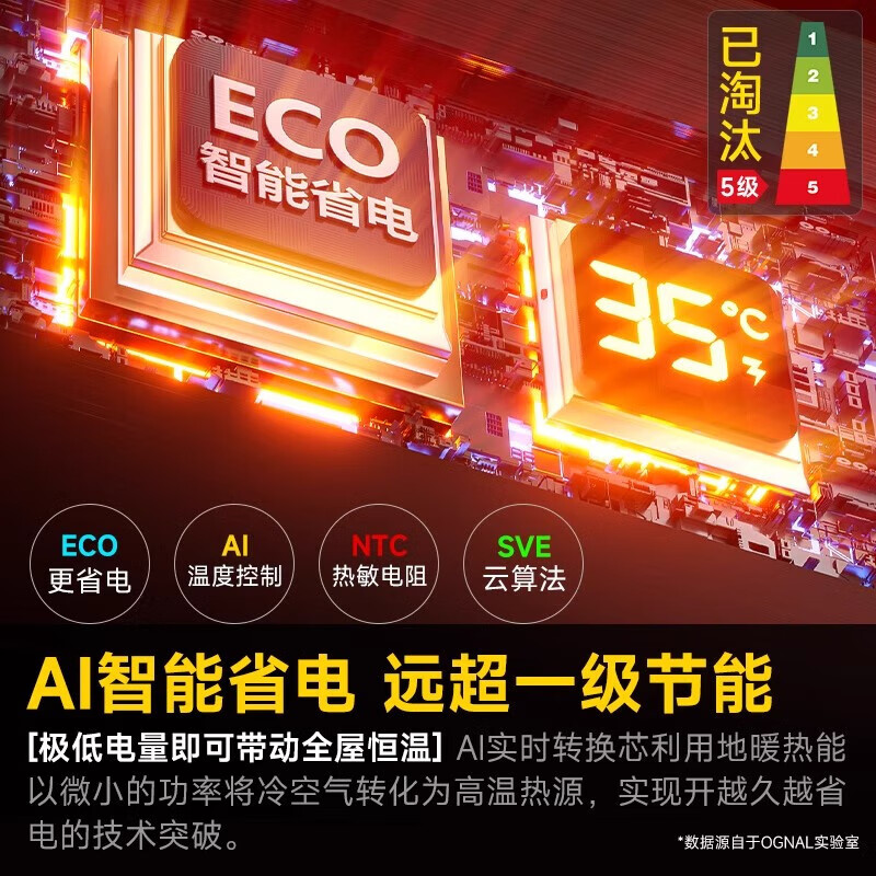 奥戈那【大户型速热丨变频强省电】取暖器石墨烯电暖器家用欧式快热炉大面积全屋升温静音电暖气2025新款 【对流式制热丨智能恒温静音】0-150平方丨语音款 远超一级能效丨低至0.25元/小时【7天免费试用】