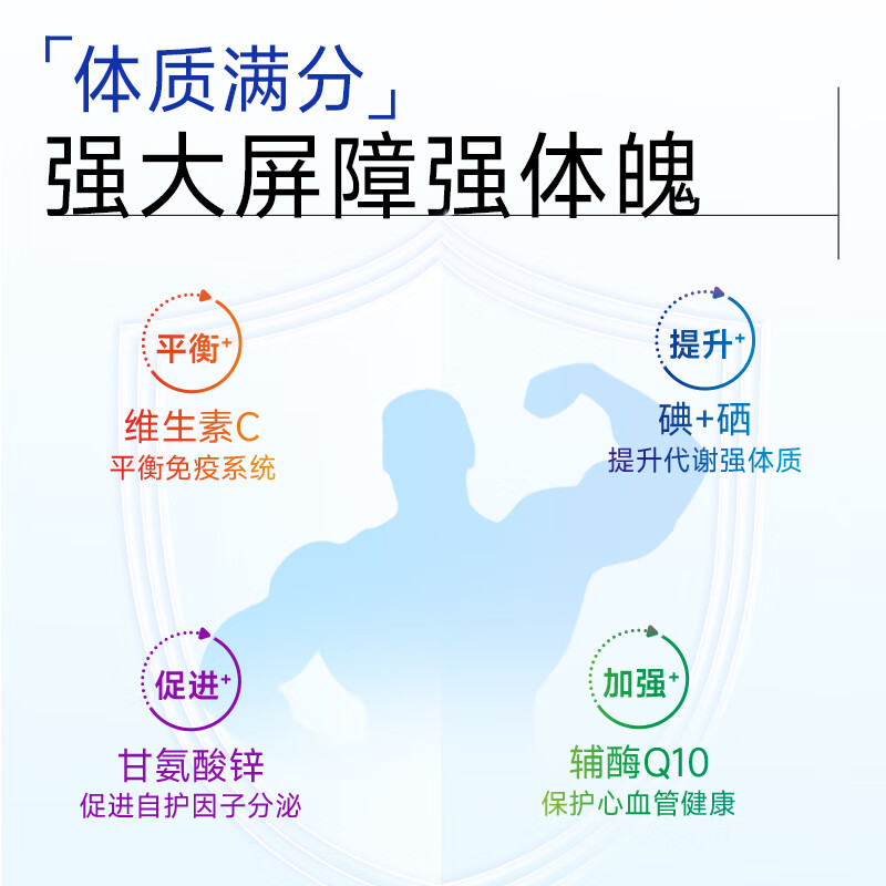 GreenLife男士复合维生素60粒 维B族番茄红素锯棕榈等多维营养提升精力体力