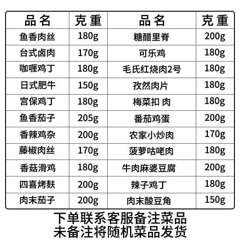 谷言料理包预制菜 15种口味组合套餐 方便速食菜肴 冷冻生鲜加热即食 10种自选，务必联系客服备注（每款菜品限一袋））