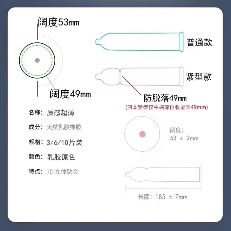 通用001小号小号套49mm裸入45紧绷型20超紧特29男用00 紧致[共10只]紧型10-贵在运费
