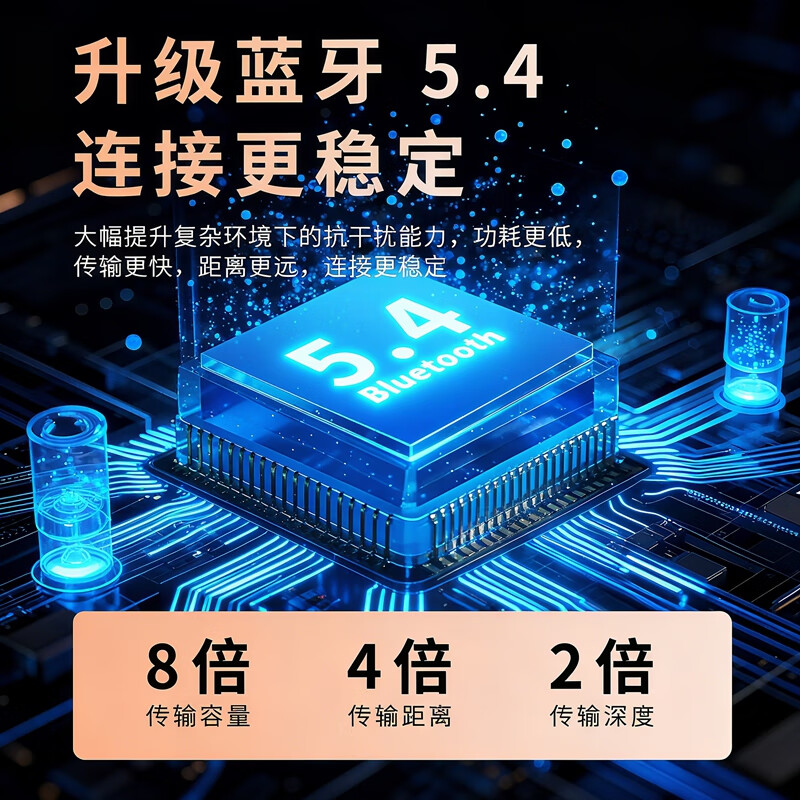 知音e族无线蓝牙耳机挂耳式开放式不入耳左右耳佩戴可旋转数显舒适运动稳固不掉跑步骑行快递外卖超大容量 尊贵蓝【高清通话/来电报号/语音声控】