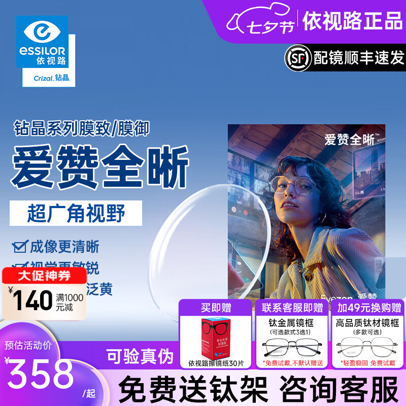 ����·����ȫ���꾧Ĥ��/Ĥ��1.60���������ɫ�������ᱡ�����۾�Ƭ2Ƭ ����ȫ��1.60�꾧Ĥ����Ƭ 1.60(�ϱ�)