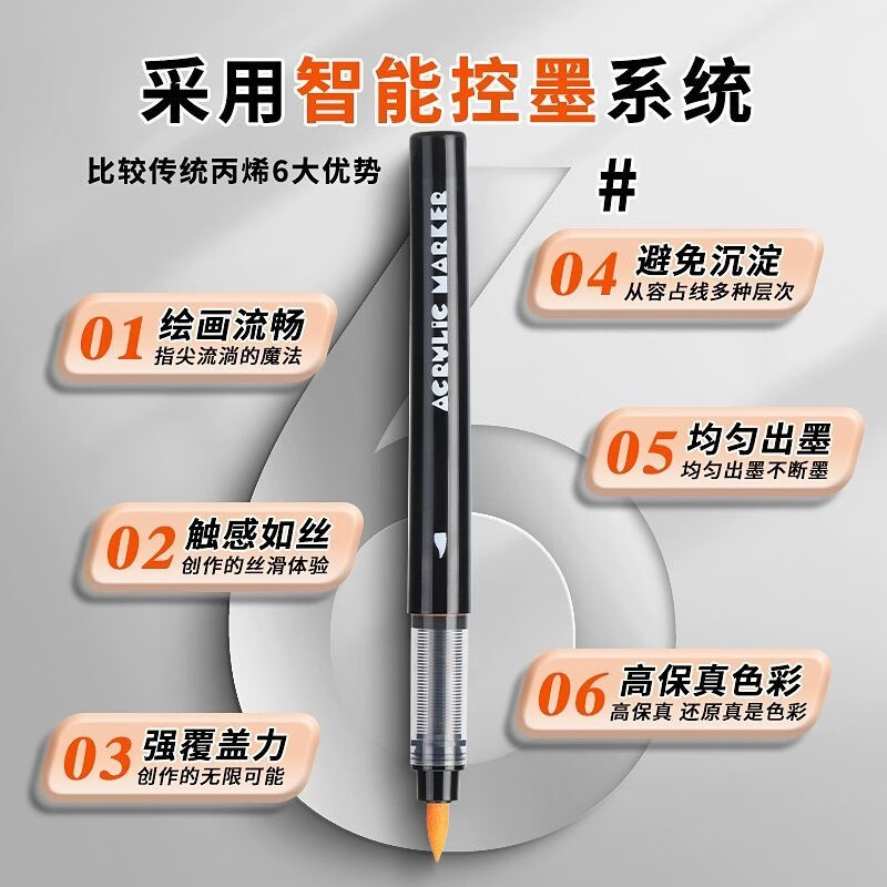 得力（deli）直液式丙烯马克笔软头不透色可叠色美术专用小学生24色丙烯笔画画笔幼儿园水彩笔颜色笔初中生专用 【24色】直液软头丨智能控墨丨叠色不透纸