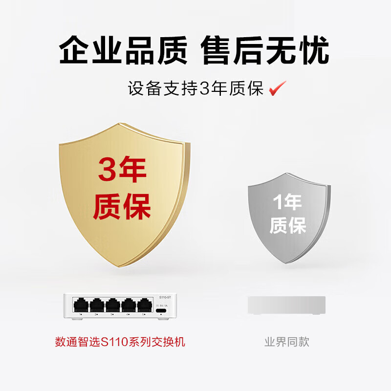 华为坤灵 5口千兆交换机 S110-5T 网线分线器小型宿舍网络分流器桌面家用企业级非网管Type-C版